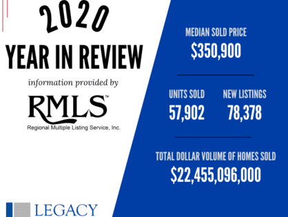 2020 A Year in Review (RMLS)